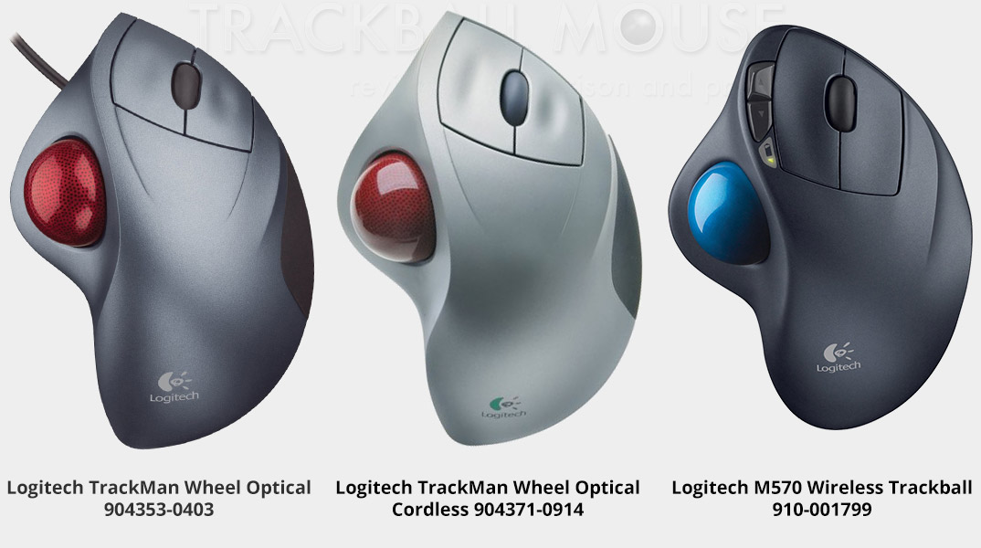 Logitech TrackMan Optical - Mouse Reviews